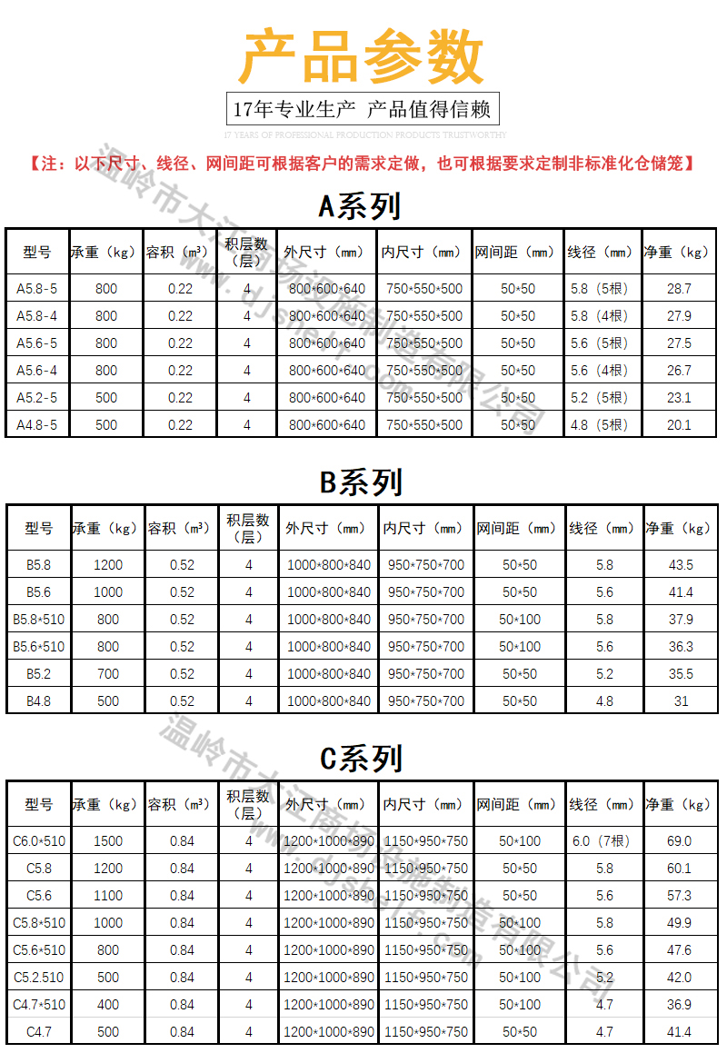 倉儲籠參數-大江倉儲籠