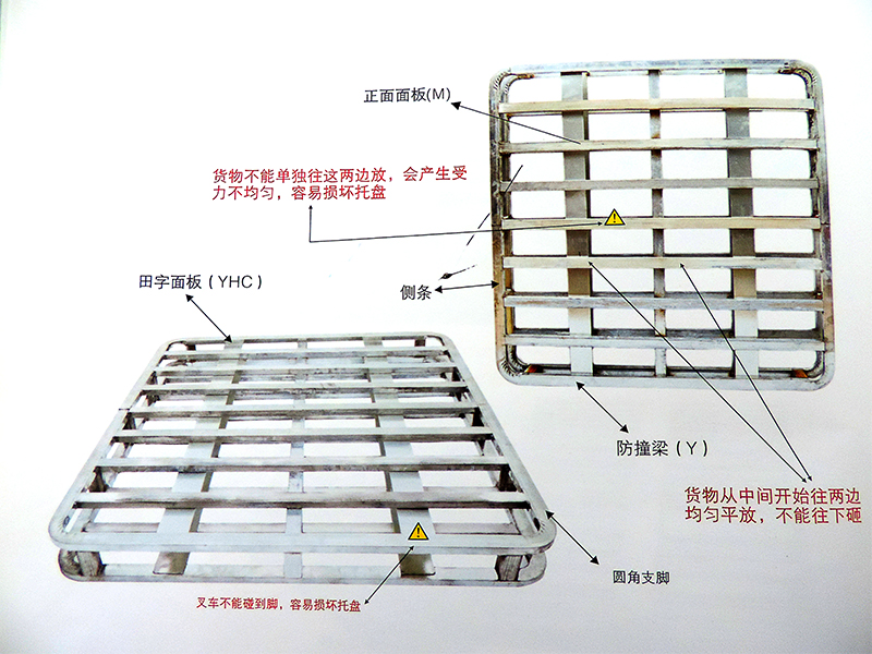 圓弧鐵托盤具有哪些優點？-大江倉儲籠