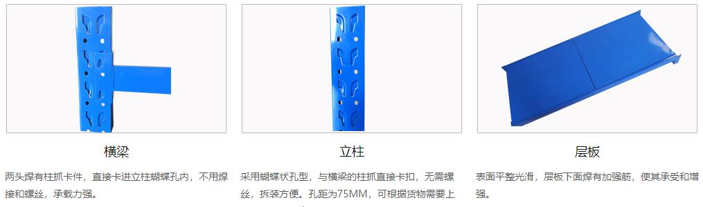 輕型貨架-細節